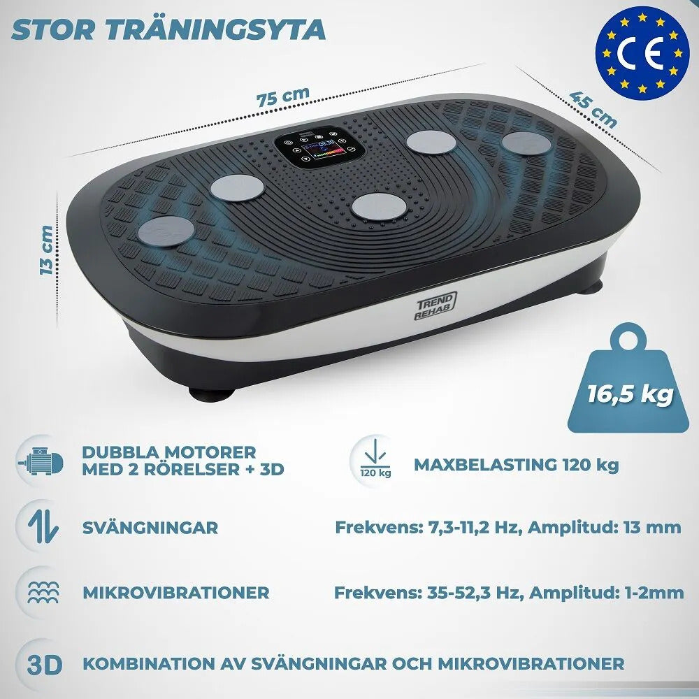 FitnessPlate Future 3D