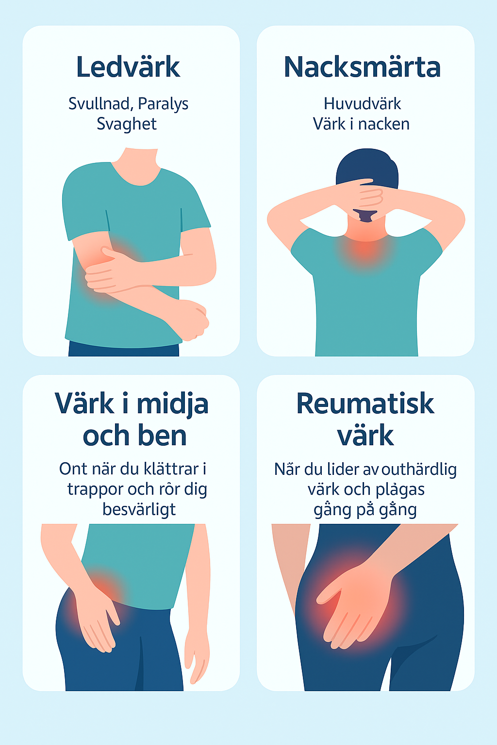 LD172 – Infraröd & Röd Laser för Smärtlindring (650nm & 808nm)